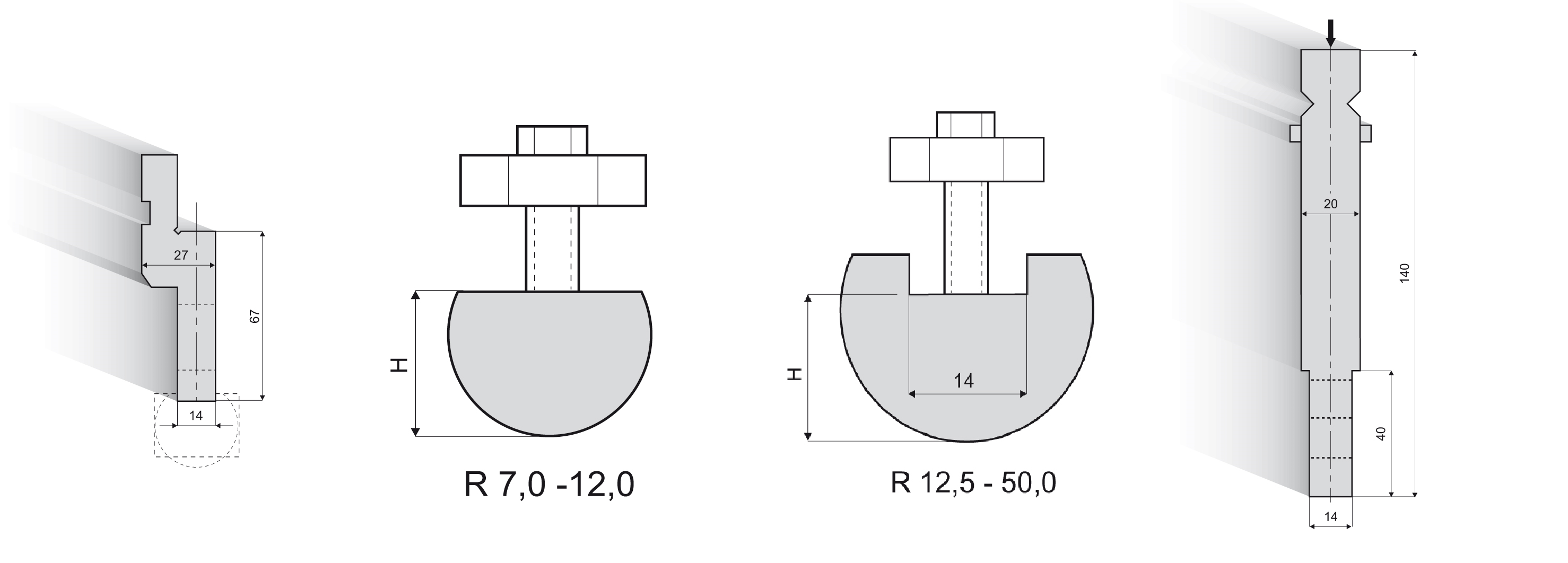 UKB-Radius - Type II